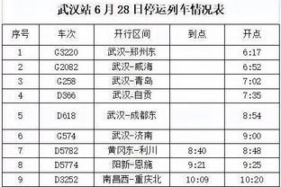 杜兰特缺阵！太阳首发：布克/比尔/格雷森-阿伦/梅图/努尔基奇